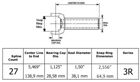 Yoke 27 spline 3R